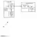 Fig. 13 - Sharing an object using the scattered storage system with high-entropy credentials