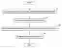 Fig. 01 - Database system and database processing method