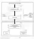 Fig. 01 - Method for controlling file input-output in virtualization system