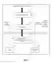 Fig. 02 - Method for controlling file input-output in virtualization system