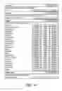 Fig. 50 - SYSTEM AND METHOD FOR CONTROLLING PERMISSIONS FOR SELECTED RECIPIENTS BY OWNERS OF DATA
