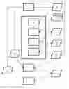 Fig. 01 - CREATING AN ACCESS CONTROL POLICY BASED ON CONSUMER PRIVACY PREFERENCES