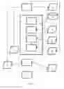 Fig. 02 - CREATING AN ACCESS CONTROL POLICY BASED ON CONSUMER PRIVACY PREFERENCES