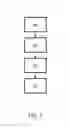 Fig. 04 - CREATING AN ACCESS CONTROL POLICY BASED ON CONSUMER PRIVACY PREFERENCES