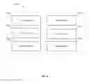 Fig. 05 - Managing confidential information