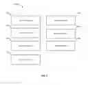 Fig. 06 - Managing confidential information
