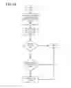 Fig. 14 - Beacon tracking throughout an event area