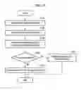 Fig. 16 - METHOD AND APPARATUS OF FINGERPRINT RECOGNITION