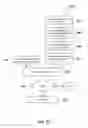Fig. 22 - SYSTEMS, METHODS, AND DEVICES FOR INFORMATION SHARING AND MATCHING