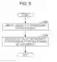 Fig. 10 - Image processing apparatus and non-transitory computer readable medium