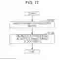 Fig. 12 - Image processing apparatus and non-transitory computer readable medium