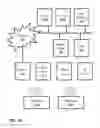 Fig. 02 - System and method for selective image processing based on type of detected object