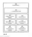 Fig. 08 - System and method for selective image processing based on type of detected object