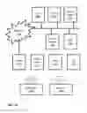 Fig. 02 - SYSTEM AND METHOD FOR SELECTIVE USAGE OF INFERENCE MODELS BASED ON VISUAL CONTENT