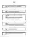Fig. 01 - SYSTEM AND METHOD FOR USING SUBSEQUENT BEHAVIOR TO FACILITATE LEARNING OF VISUAL EVENT DETECTORS