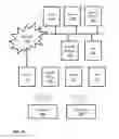 Fig. 02 - SYSTEM AND METHOD FOR USING SUBSEQUENT BEHAVIOR TO FACILITATE LEARNING OF VISUAL EVENT DETECTORS