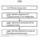 Fig. 01 - SYSTEM AND METHOD FOR COLLECTING INFORMATION ABOUT REPEATED BEHAVIOR