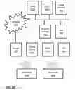 Fig. 02 - SYSTEM AND METHOD FOR COLLECTING INFORMATION ABOUT REPEATED BEHAVIOR