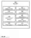Fig. 05 - SYSTEM AND METHOD FOR COLLECTING INFORMATION ABOUT REPEATED BEHAVIOR
