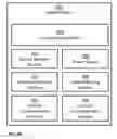 Fig. 08 - SYSTEM AND METHOD FOR COLLECTING INFORMATION ABOUT REPEATED BEHAVIOR