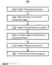 Fig. 10 - SYSTEM AND METHOD FOR COLLECTING INFORMATION ABOUT REPEATED BEHAVIOR