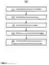Fig. 11 - SYSTEM AND METHOD FOR COLLECTING INFORMATION ABOUT REPEATED BEHAVIOR