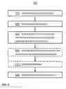 Fig. 14 - SYSTEM AND METHOD FOR COLLECTING INFORMATION ABOUT REPEATED BEHAVIOR