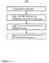 Fig. 16 - SYSTEM AND METHOD FOR COLLECTING INFORMATION ABOUT REPEATED BEHAVIOR