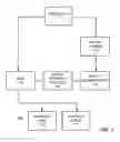 Fig. 02 - Object classification in image data using machine learning models