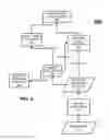 Fig. 07 - Object classification in image data using machine learning models