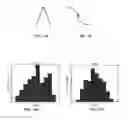 Fig. 07 - Automatically computing emotions aroused from images through shape modeling