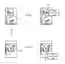 Fig. 01 - Locating features in warped images