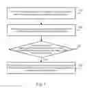 Fig. 02 - PHOTO SYNTHESIZING METHOD, DEVICE, AND MEDIUM