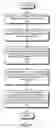 Fig. 07 - Convolutional neural network (CNN) system based on resolution-limited small-scale CNN modules