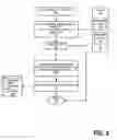Fig. 07 - Enhanced Ingestion of Question-Answer Pairs into Question Answering Systems by Preprocessing Online Discussion Sites