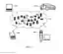 Fig. 03 - Accurate temporal event predictive modeling