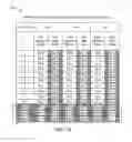 Fig. 08 - Accurate temporal event predictive modeling