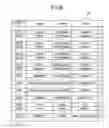 Fig. 06 - Calculation device, calculation method, and non-transitory computer-readable recording medium