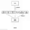 Fig. 03 - Method to determine columns that contain location data in a data set