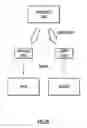 Fig. 04 - Method to determine columns that contain location data in a data set