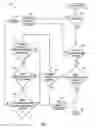 Fig. 11 - Method to determine columns that contain location data in a data set