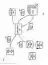 Fig. 02 - Automated dynamic data quality assessment