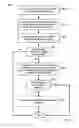 Fig. 06 - Automated dynamic data quality assessment