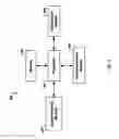 Fig. 07 - Automated dynamic data quality assessment