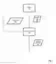 Fig. 02 - Generating predictive information associated with vehicle products/services