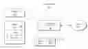 Fig. 01 - EFFICIENT TASK PLANNING USING PAST PERFORMANCE