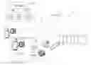 Fig. 01 - Systems and Methods for Distribution or Delivery of Retail Products