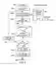Fig. 09 - Blockchain checkpoints and certified checkpoints