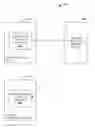 Fig. 01 - Selective Publication and/or Subscription of Information
