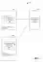 Fig. 02 - Selective Publication and/or Subscription of Information